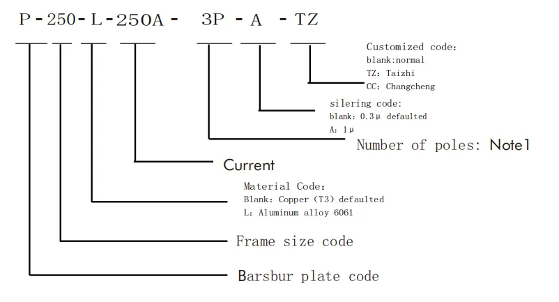 250 mccb accessories busbar detail image 1