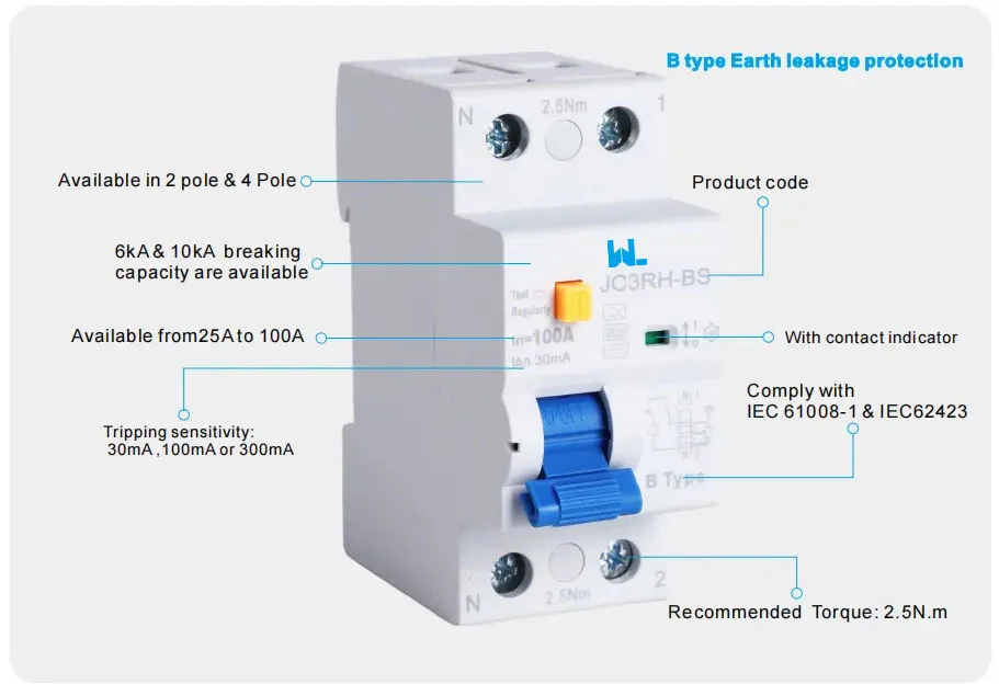 JC3RH-BS Type B RCCB rating and standards detail