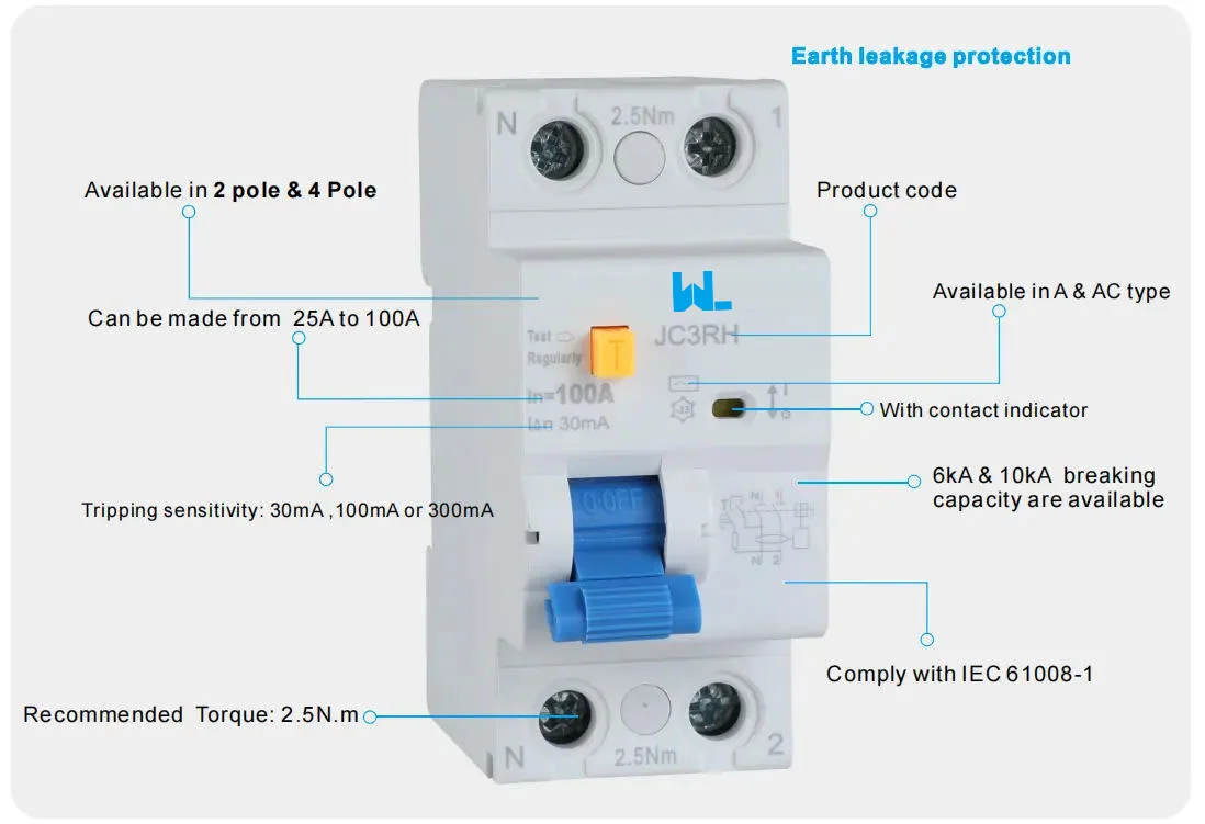 Residual Current Device JC3RH detail image 1