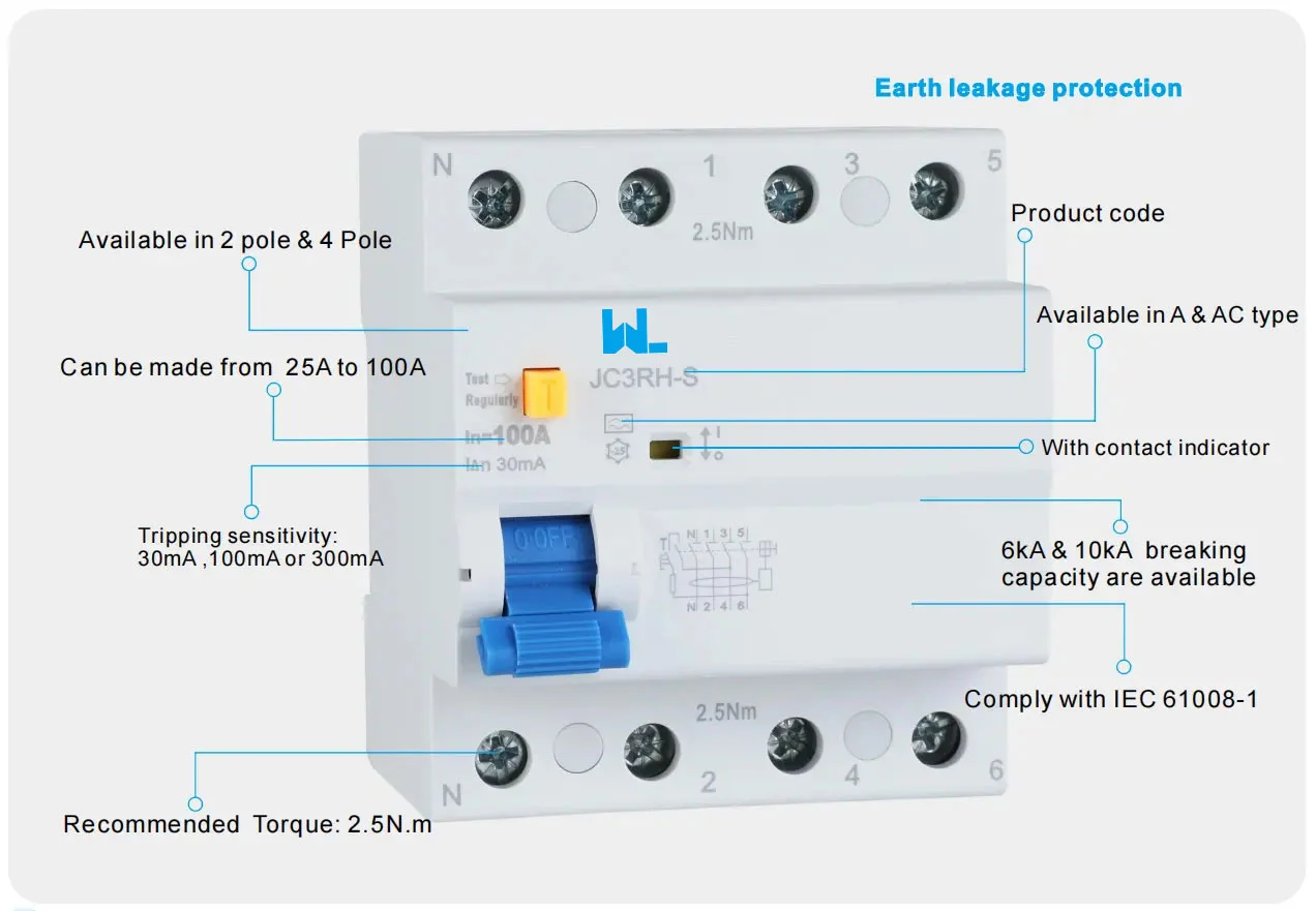 Residual Current Device JC3RH-S detail image 1
