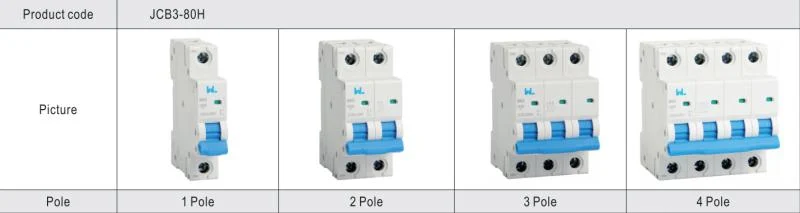 Miniature Circuit Breaker JCB3-80H 10kA detail image 2