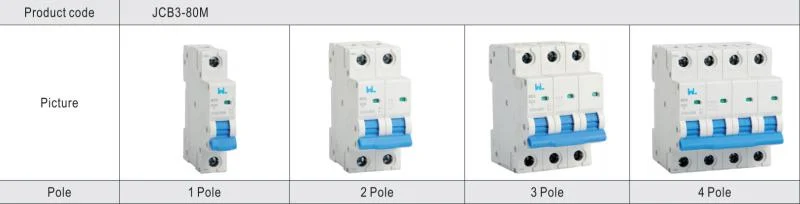 Miniature Circuit Breaker JCB3-80M 6kA detail image 2