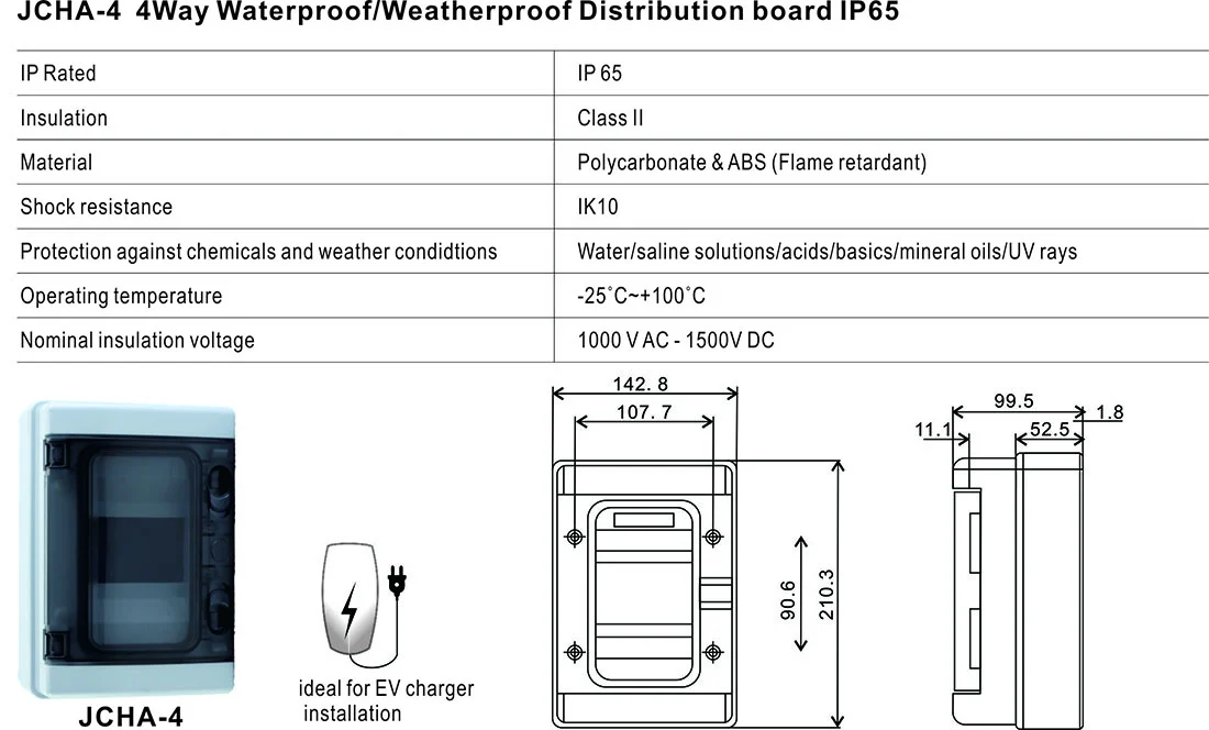 Distribution Box JCHA Weatherproof Consumer unit IP65 Electric switchboard waterproof distribution box detail image 1