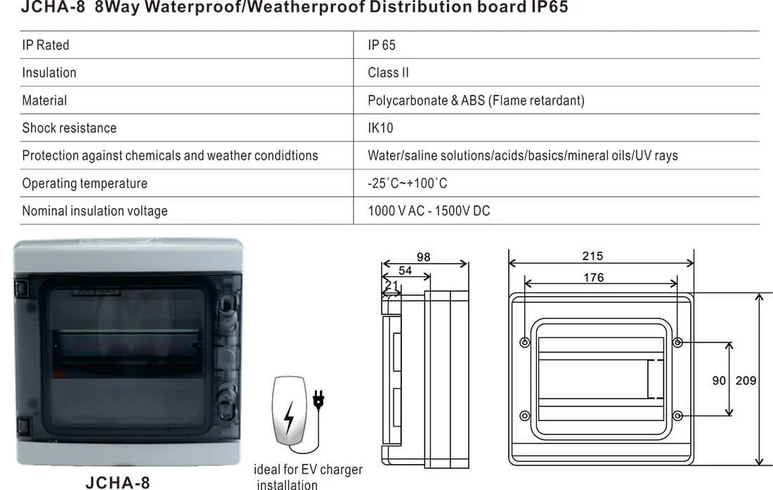Distribution Box JCHA Weatherproof Consumer unit IP65 Electric switchboard waterproof distribution box detail image 2