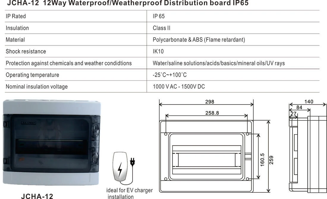 Distribution Box JCHA Weatherproof Consumer unit IP65 Electric switchboard waterproof distribution box detail image 3