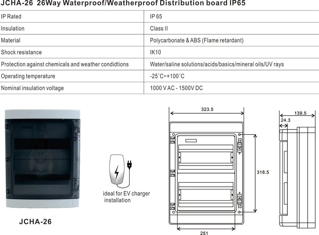 Distribution Box JCHA Weatherproof Consumer unit IP65 Electric switchboard waterproof distribution box detail image 4