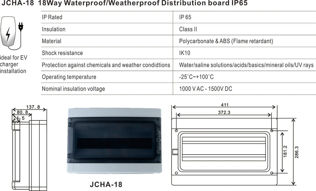 Distribution Box JCHA Weatherproof Consumer unit IP65 Electric switchboard waterproof distribution box detail image 5