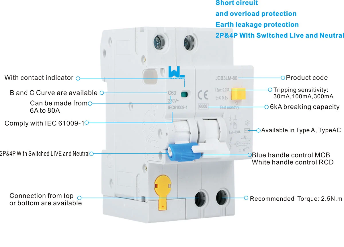 Detail of an RCBO for an EV charger