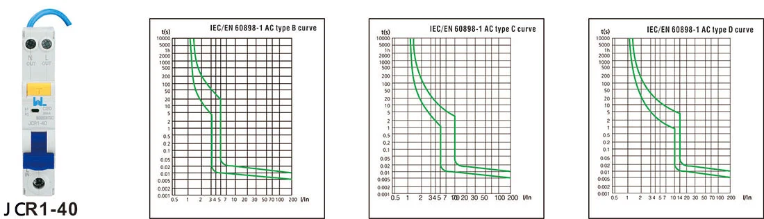 RCBO with Switched Live and Neutral JC3LE Single Module Mini 6kA detail image 2