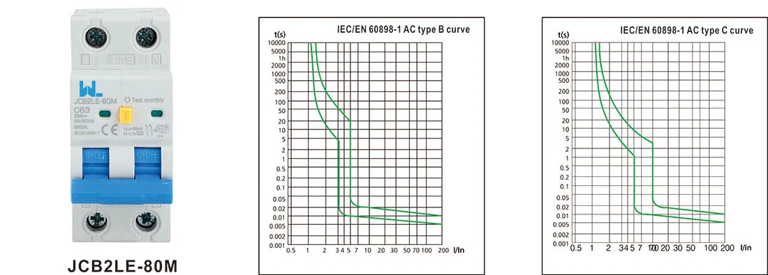 RCBO Residual Current Circuit Breaker With Over Current and Leakage protection，Differential circuit breaker JCB2LE-80M 2 Pole detail image 2