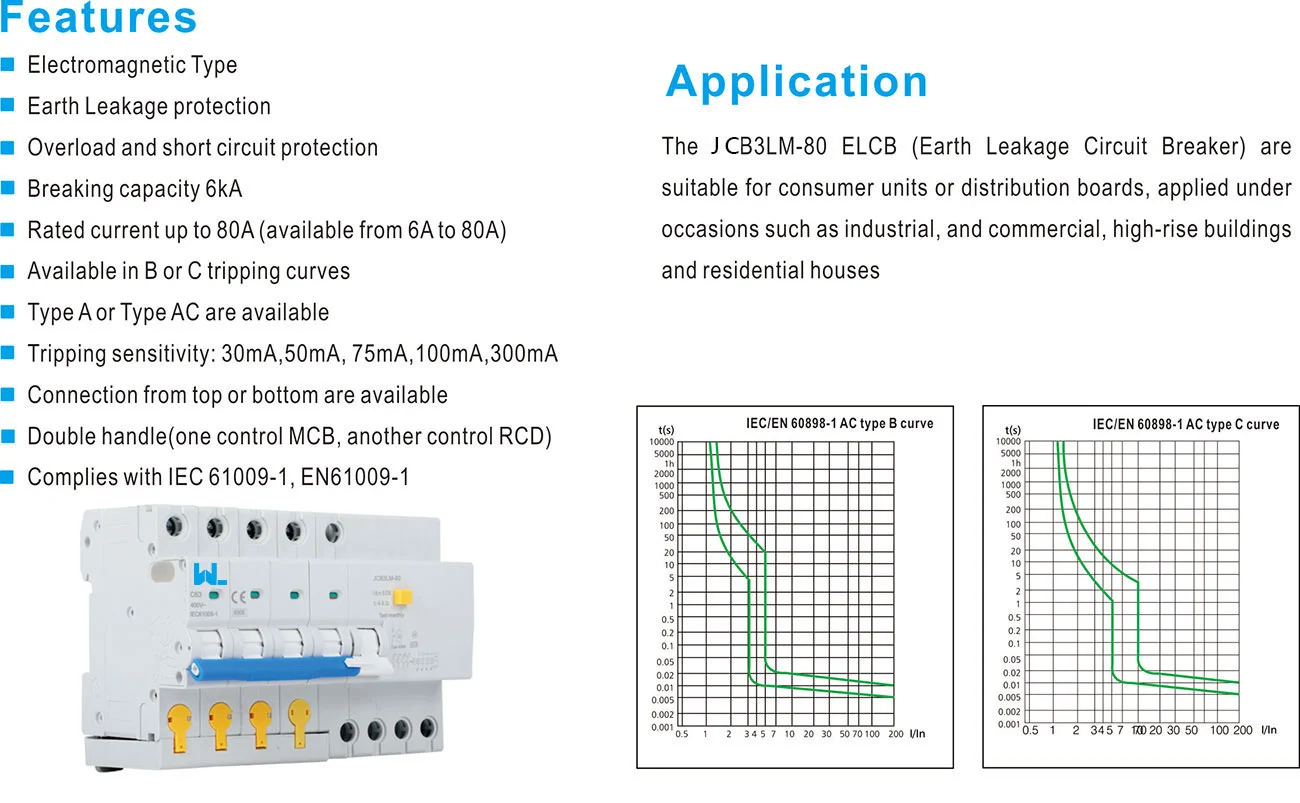 Residual Current Operated Circuit Breaker RCBO JCB3LM-80 ELCB Earth Leakage Circuit Breaker detail image 2