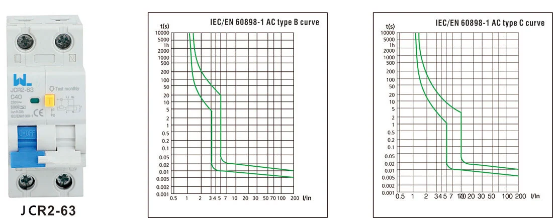 RCBO for EV Charger 10kA Differential circuit breaker JCR2-63 2 Pole 1P+N detail image 2