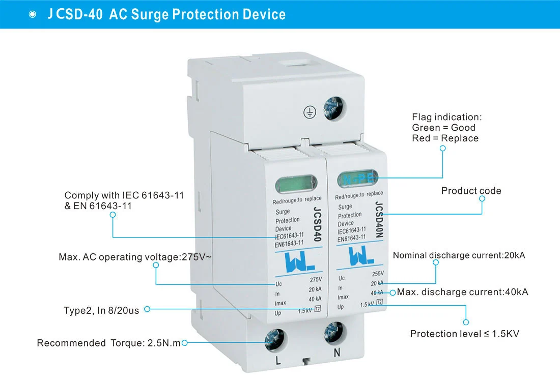 AC SPD wiring and protective earth bonding in a distribution board