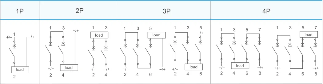 JCZS80-DC Polarity DC Miniature Circuit Breaker (MCB) detail image 4