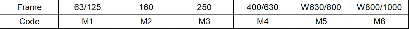Mccb accessories Aauxiliary contact single Aauxiliary with wiring or termial detail image 2