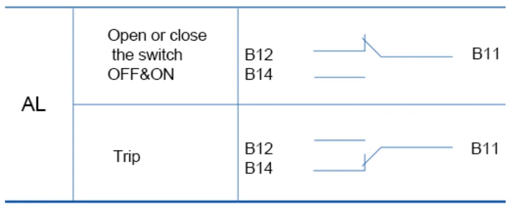 Mccb accessories Fault trip Alarm contact with wiring or termial detail image 3