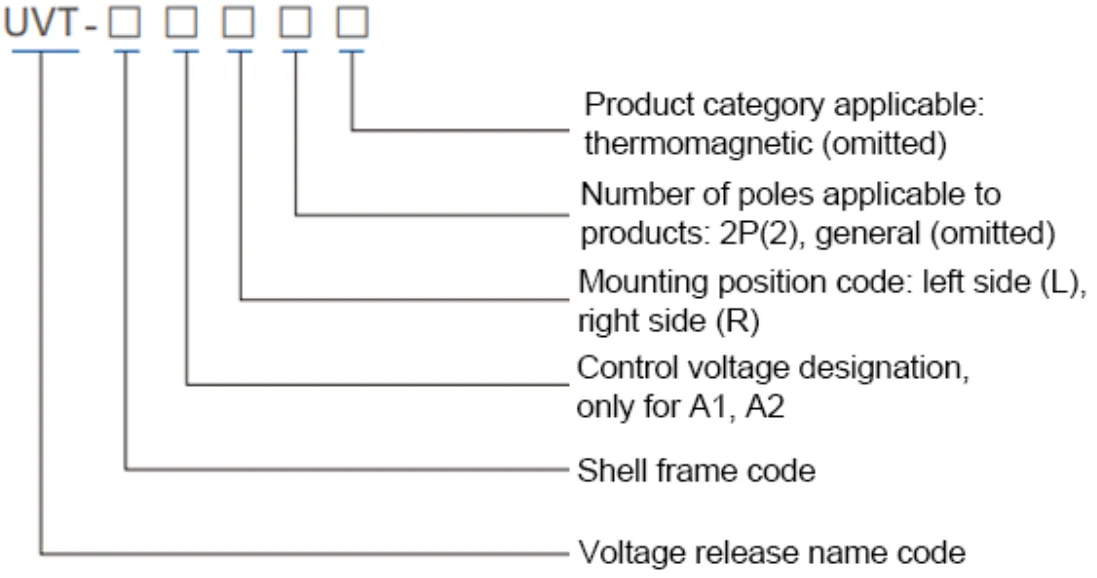 Mccb accessories Under voltage contact ac230V ac380V dc240v dc 24v with wiring or termial detail image 1