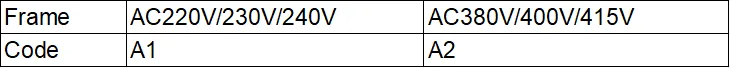 Mccb accessories Under voltage contact ac230V ac380V dc240v dc 24v with wiring or termial detail image 3