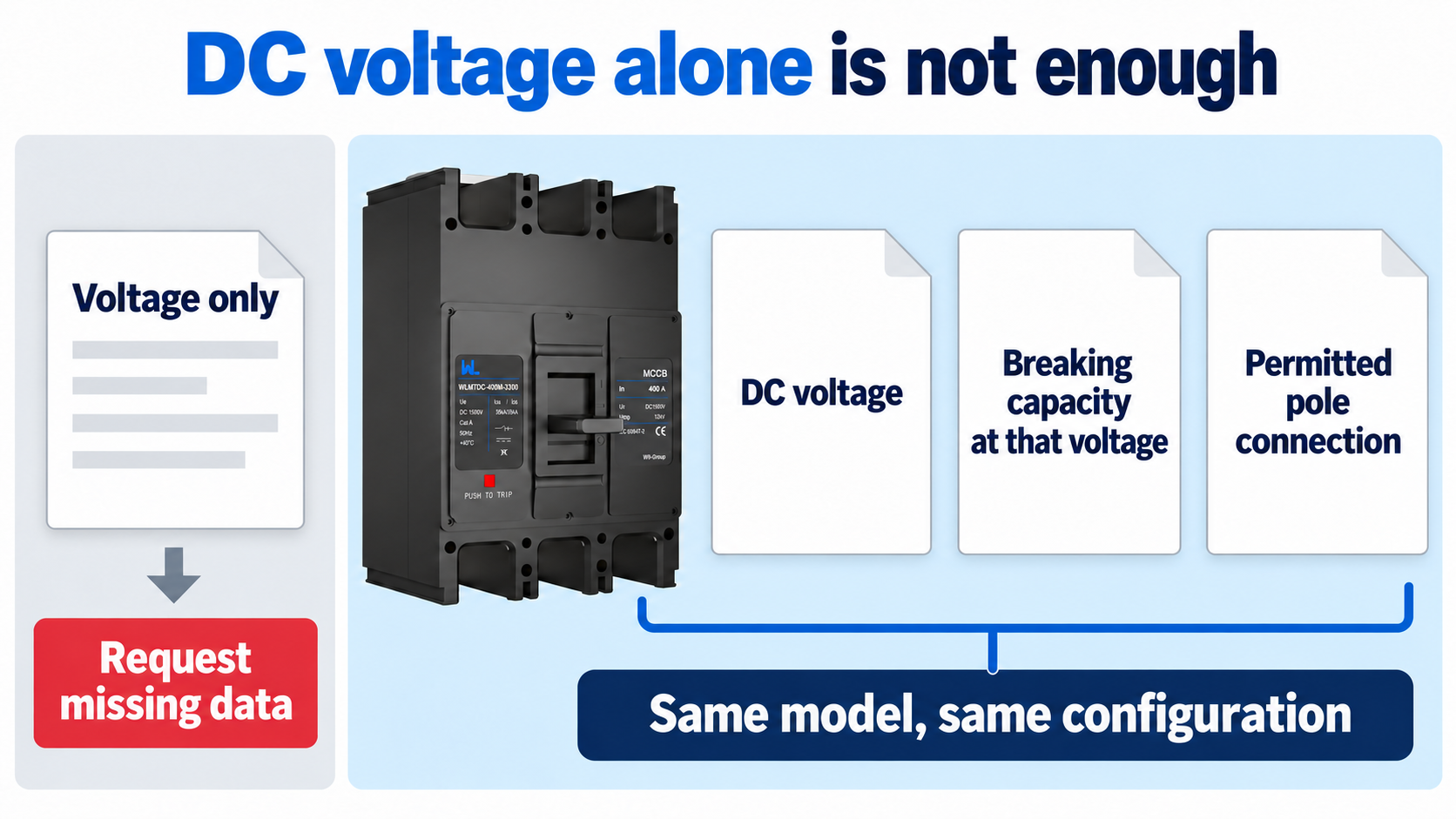 DC MCCB evidence review pairs DC voltage, breaking capacity at that voltage and permitted pole connection for the same model and configuration.